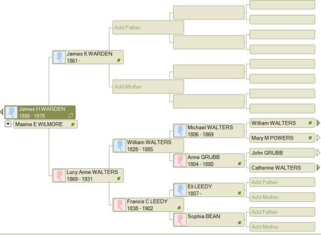more on family graphs02